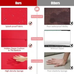 Costway 2PCS Patio Rattan Ottoman Cushioned Seat Foot Rest Furniture TurquoiseRedWhite 18 Costway 2PCS Patio Rattan Ottoman Cushioned Seat Foot Rest Furniture TurquoiseRedWhite -Outdoor Garden Store GUEST 54934503 1eed 45a7 9d75 fbd076cd7dd5