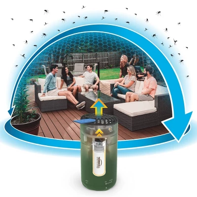 Thermacell Patio Shield Mosquito Repeller 2 Thermacell Patio Shield Mosquito Repeller - Image 2