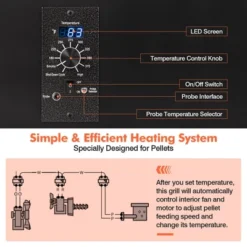 Costway Electric Wood Pellet Grill And Smoker Tabletop W/ Temperature Probe 14 Costway Electric Wood Pellet Grill And Smoker Tabletop W/ Temperature Probe -Outdoor Garden Store GUEST cdfae0b8 d8cc 4c4e b470 7b0f09086144