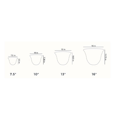 The HC Companies 13 Inch Sierra Round Nordic Traditional Durable Plastic Indoor Outdoor Home Planter Pot For Garden Plants And Flowers 4 The HC Companies 13 Inch Sierra Round Nordic Traditional Durable Plastic Indoor Outdoor Home Planter Pot For Garden Plants And Flowers - Image 4