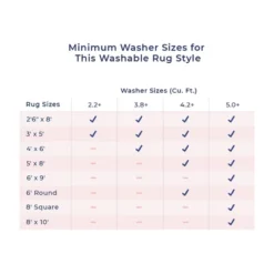 NuLOOM Nelle Machine Washable Indoor/Outdoor Area Rug -Outdoor Garden Store GUEST f17a3861 1555 406b b85d 0fa31d249566